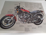 1981 Yamaha XV920R Sales Brochure folds out as Poster